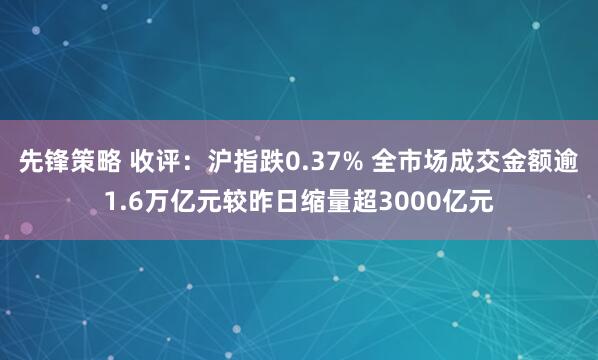先锋策略 收评：沪指跌0.37% 全市场成交金额逾1.6万亿元较昨日缩量超3000亿元